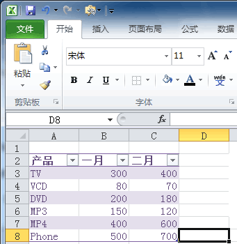 Excel教程：表格格式命令轻松实现隔行着色