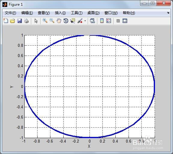 MATLAB三维视图view([a,b,c])的用法