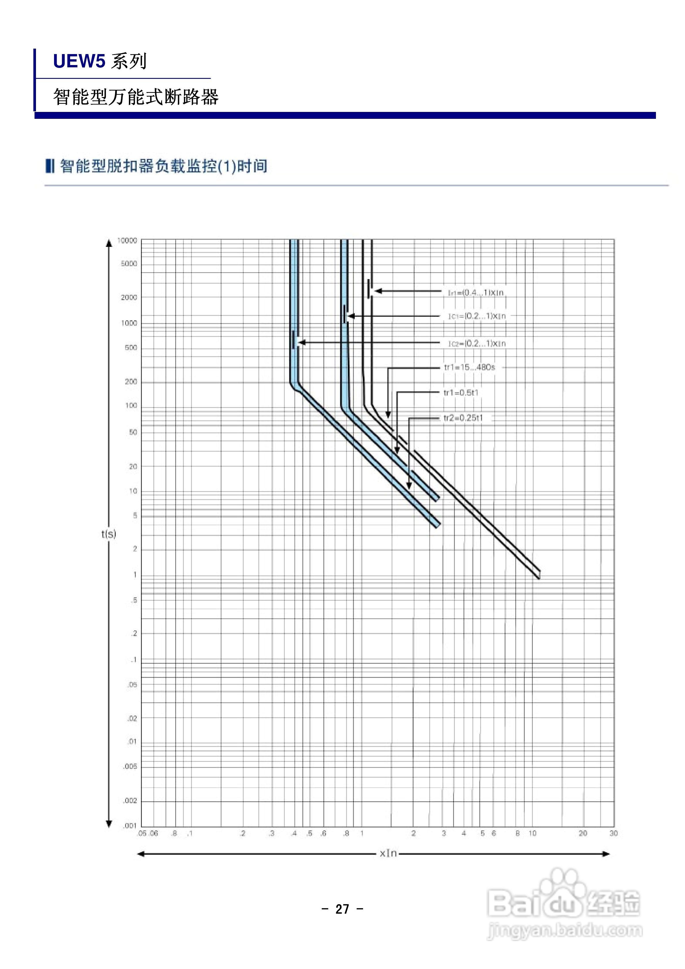 宏美UEW5智能型万能式断器说明书:[3]