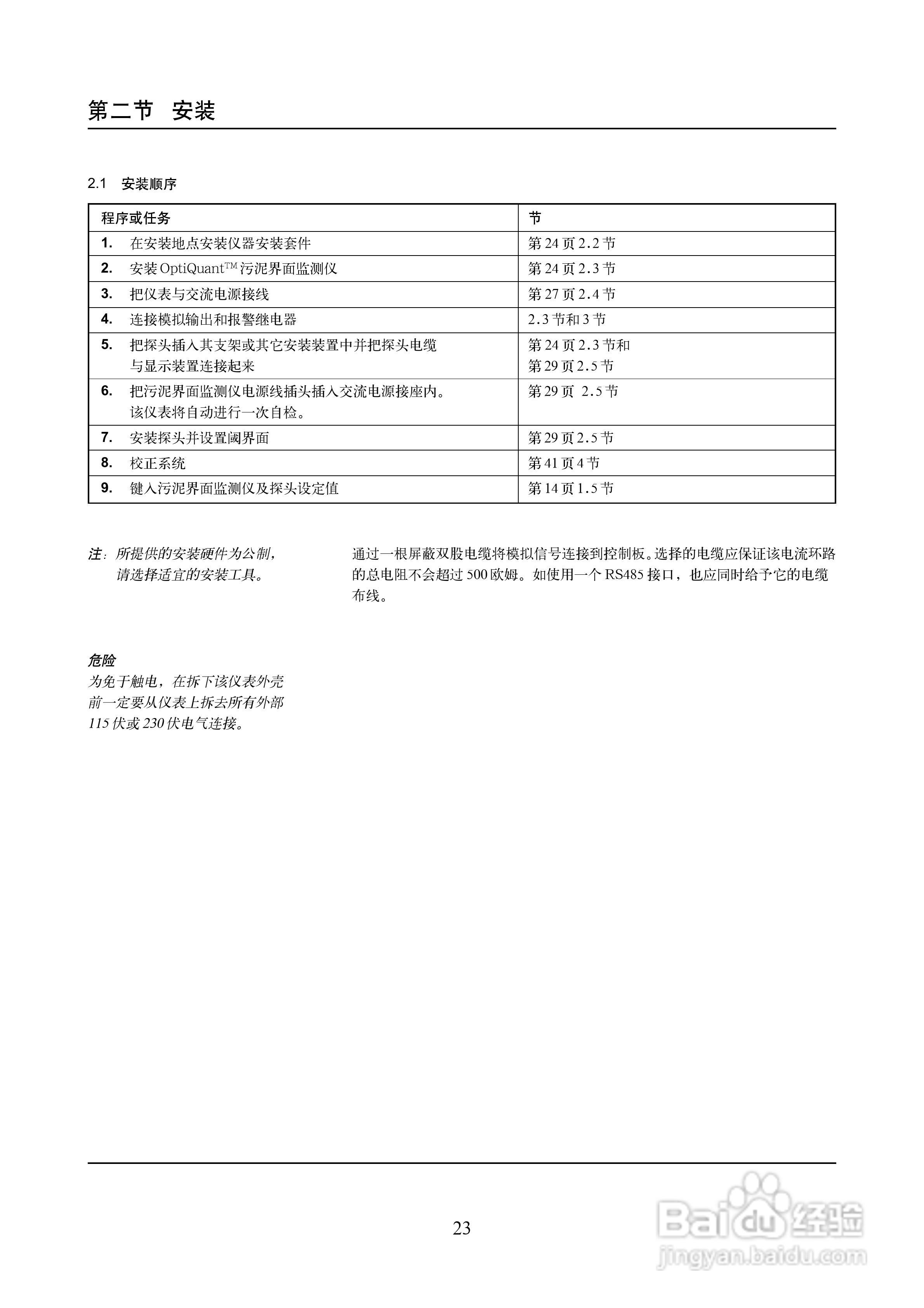 OptiQuantTM 污泥界面监测仪说明书:[3]