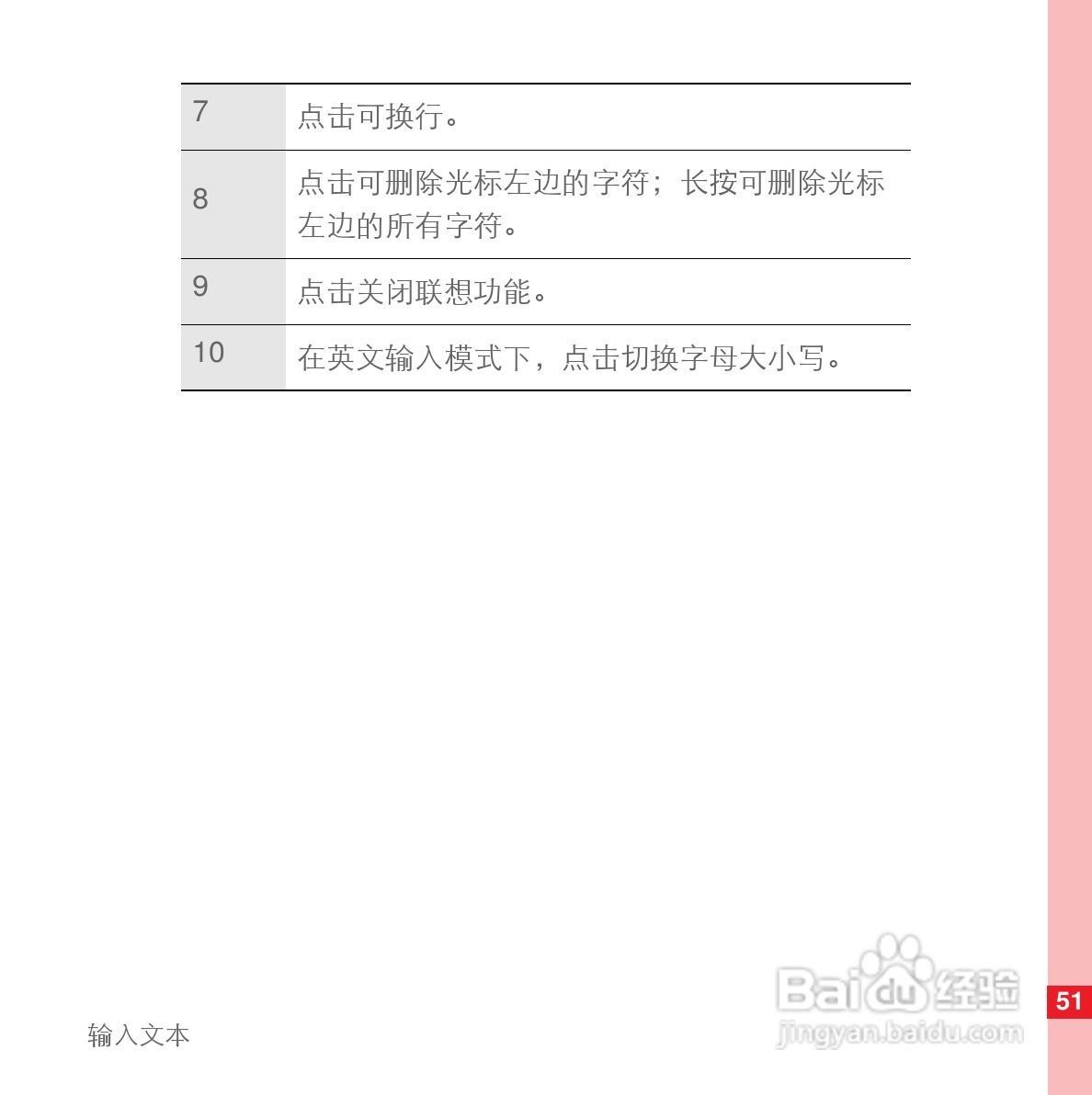 华为U8110手机使用说明书:[6]