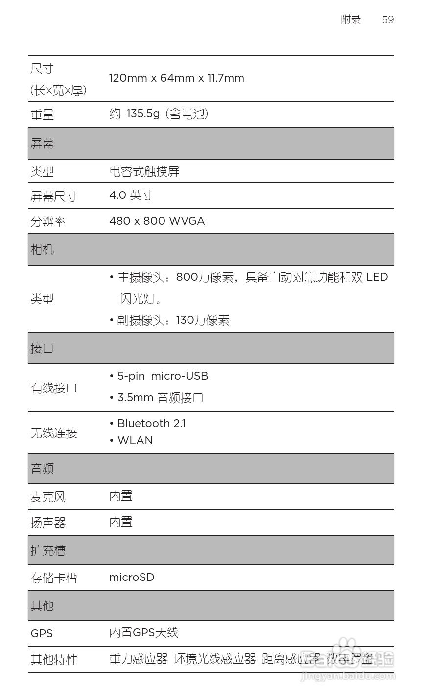 宏达HTC S710d手机使用说明书:[8]