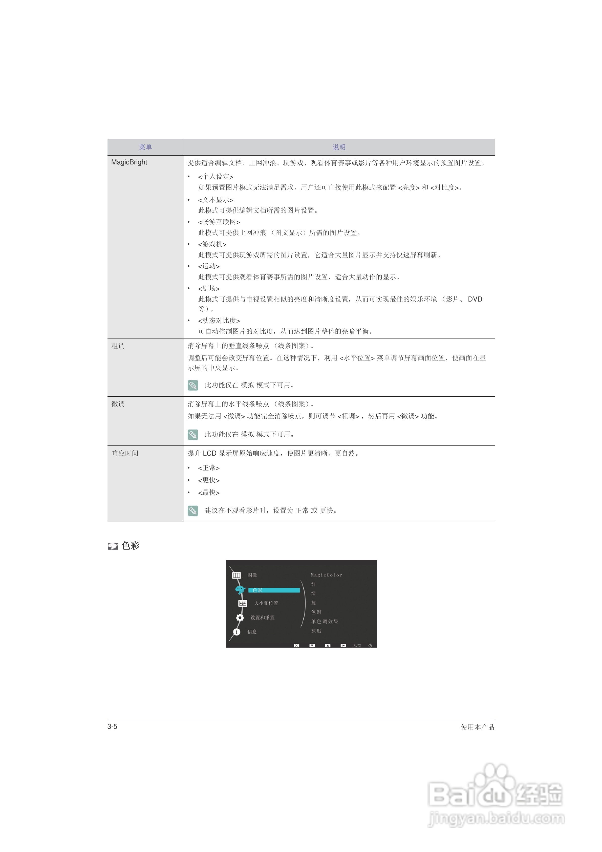 三星P1950W液晶显示器使用说明书:[3]
