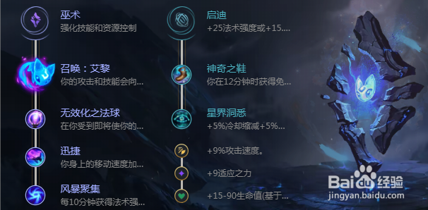 LOL S8赛季marin凯南天赋符文出装加点