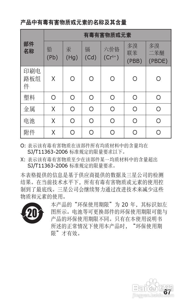 三星GT-C3500手机使用说明书:[7]