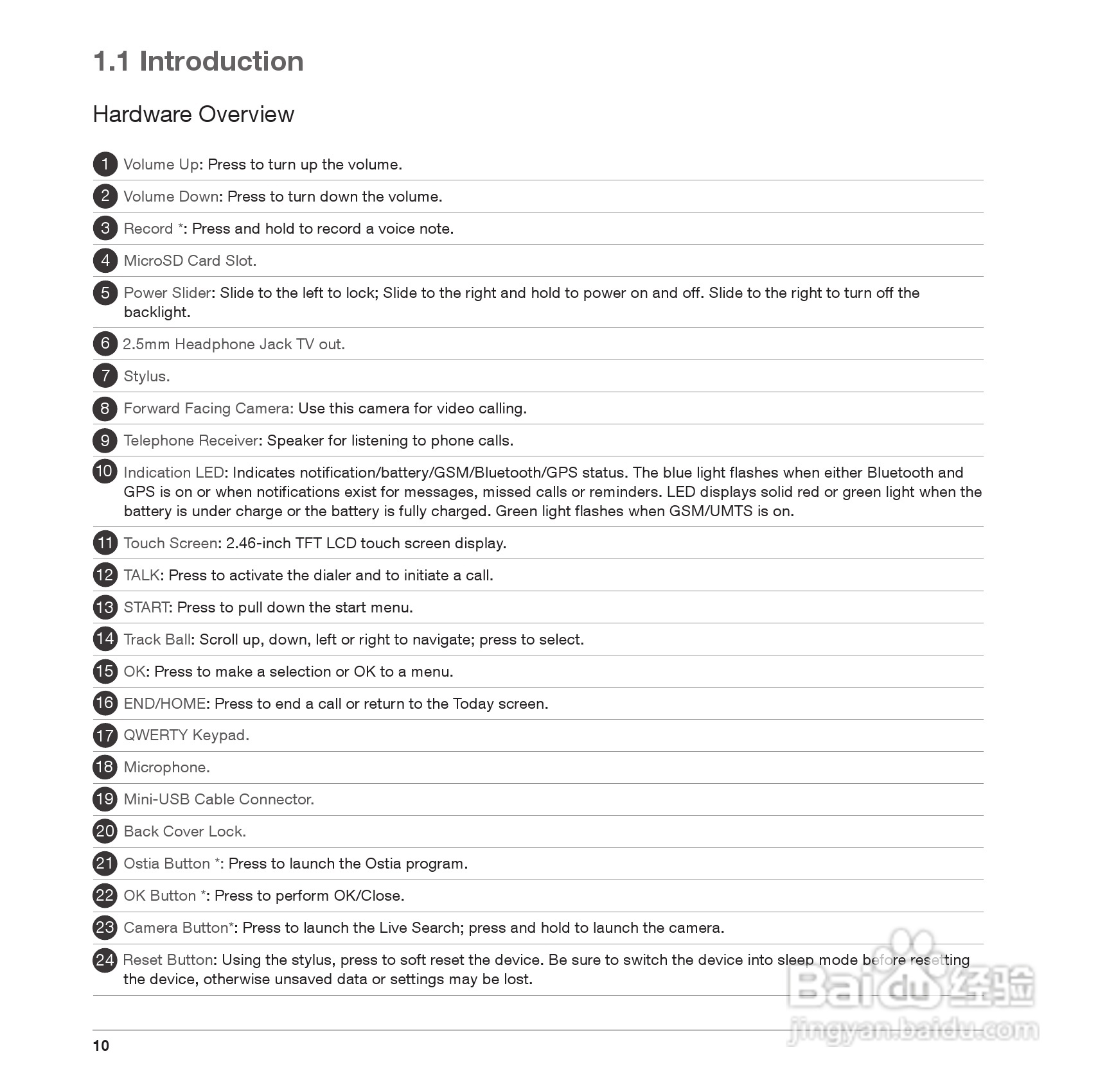 Pharos PTL127手机使用说明书:[1]