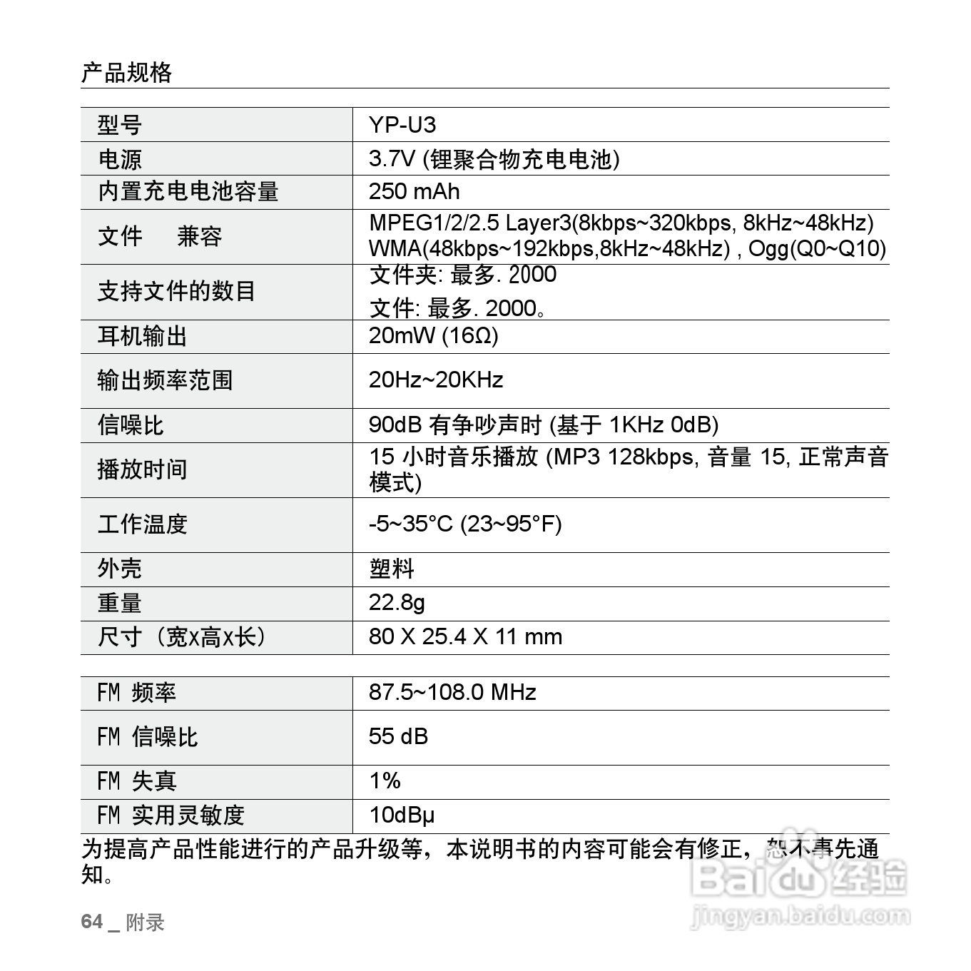 三星YP-U3ZW MP3播放器使用说明书:[7]