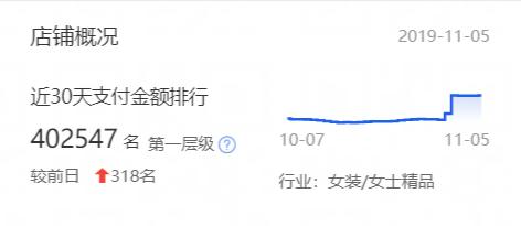 淘宝卖家如何查看店铺主营类目?如何修改