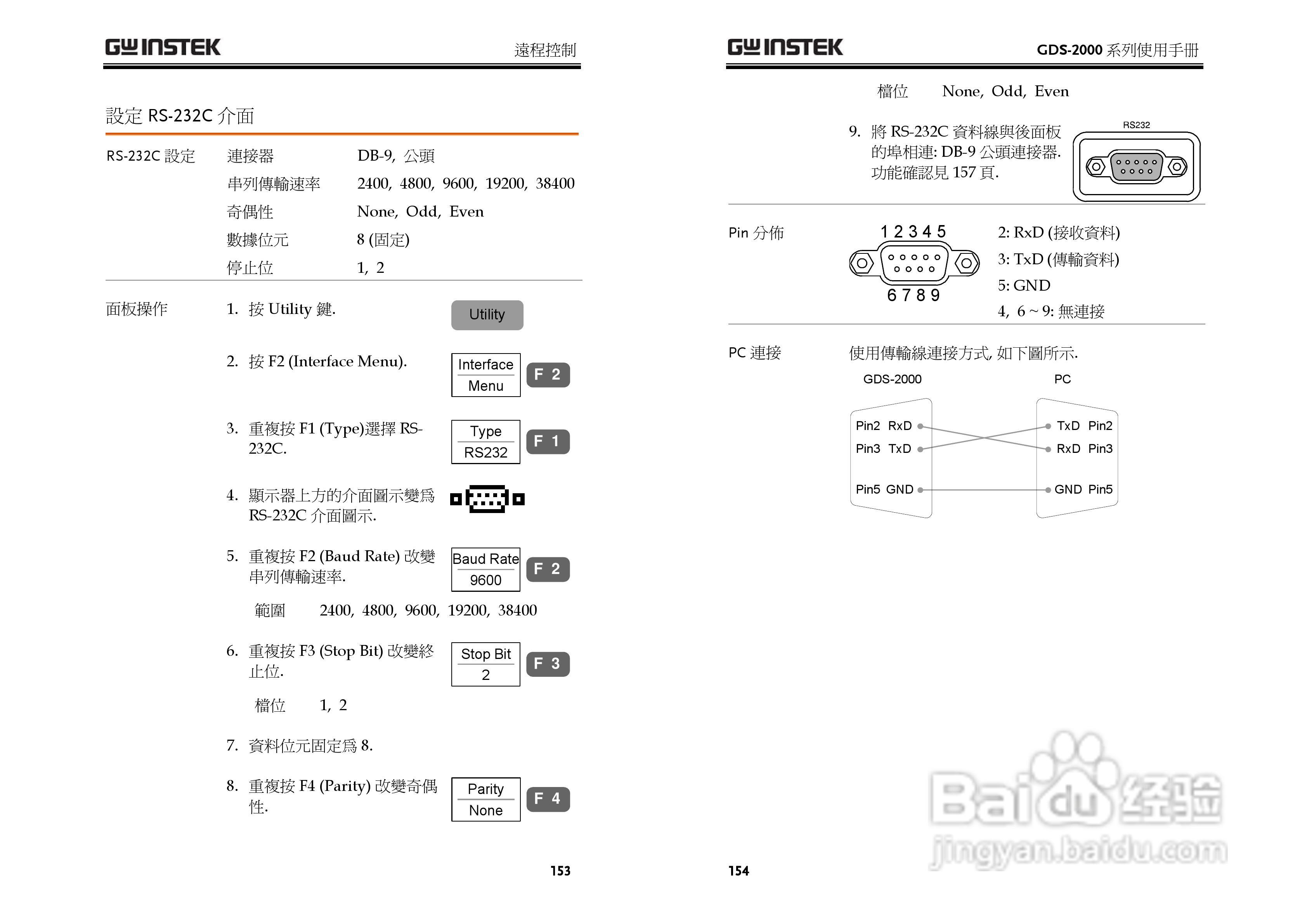 GDS-800 Series数字示波器使用说明书:[8]