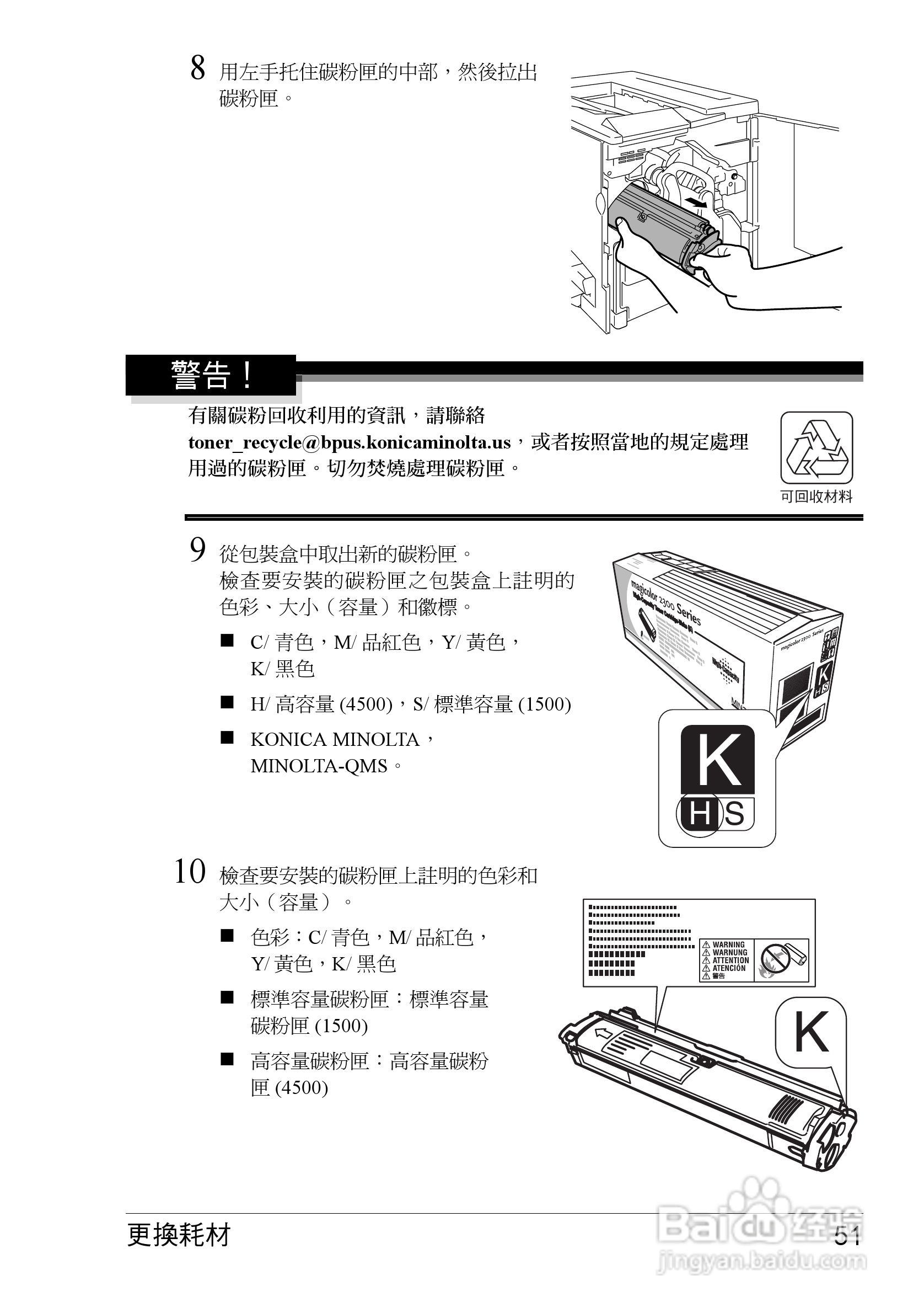 KONICA MINOLTA印表机magicolor 2300W使用手册:[6]