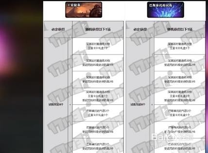 DNF2018国庆副本怎么打