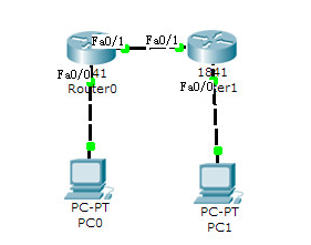 使用网络辅助实现远程控制的方法