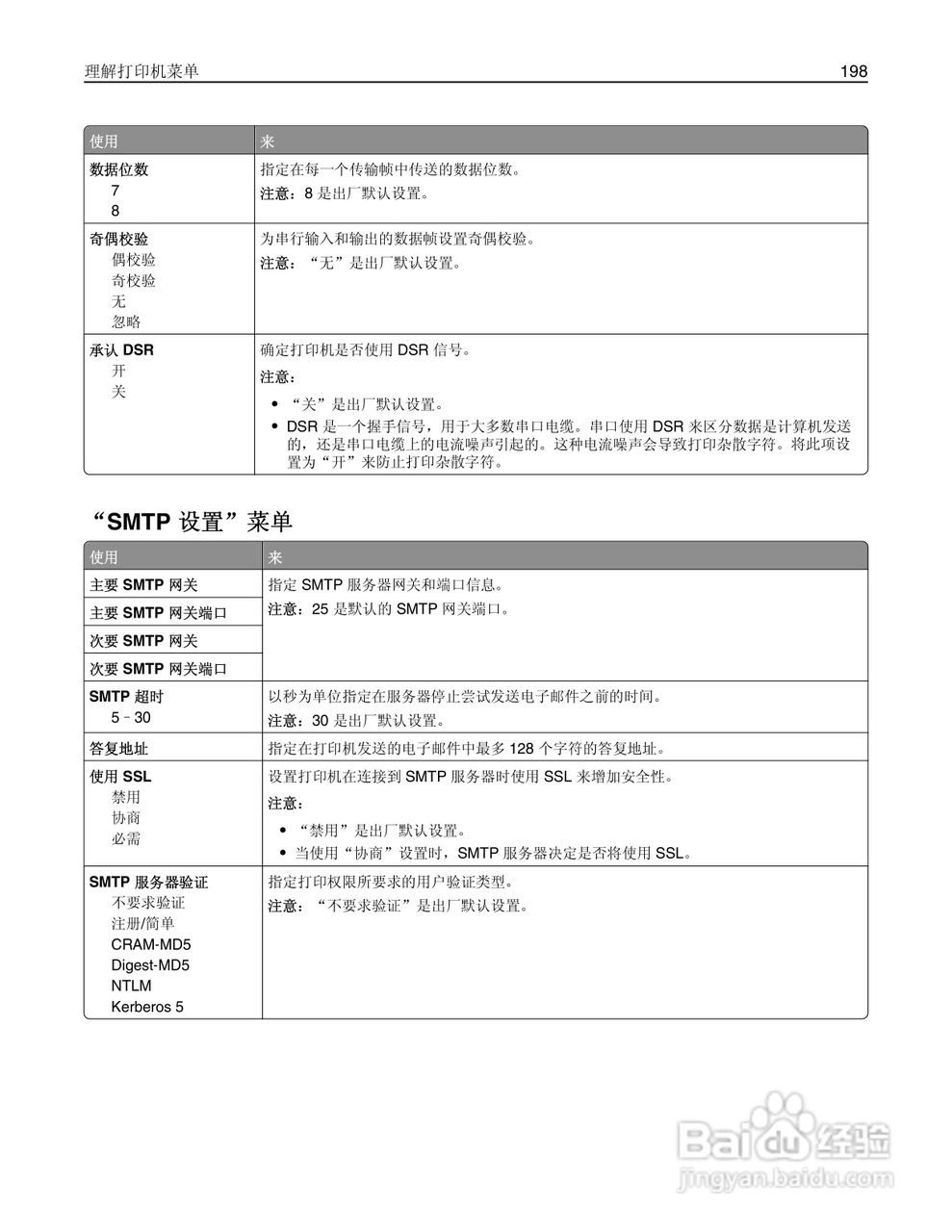 利盟Lexmark MS810打印机说明书:[20]