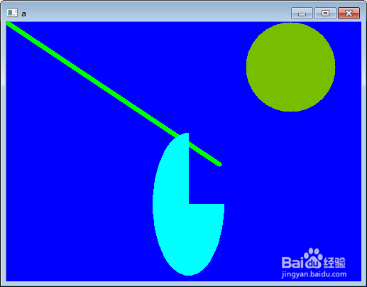 python-opencv里面的绘图函数用法