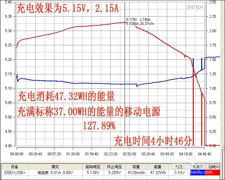 爱国者s3一万容量移动电源开箱