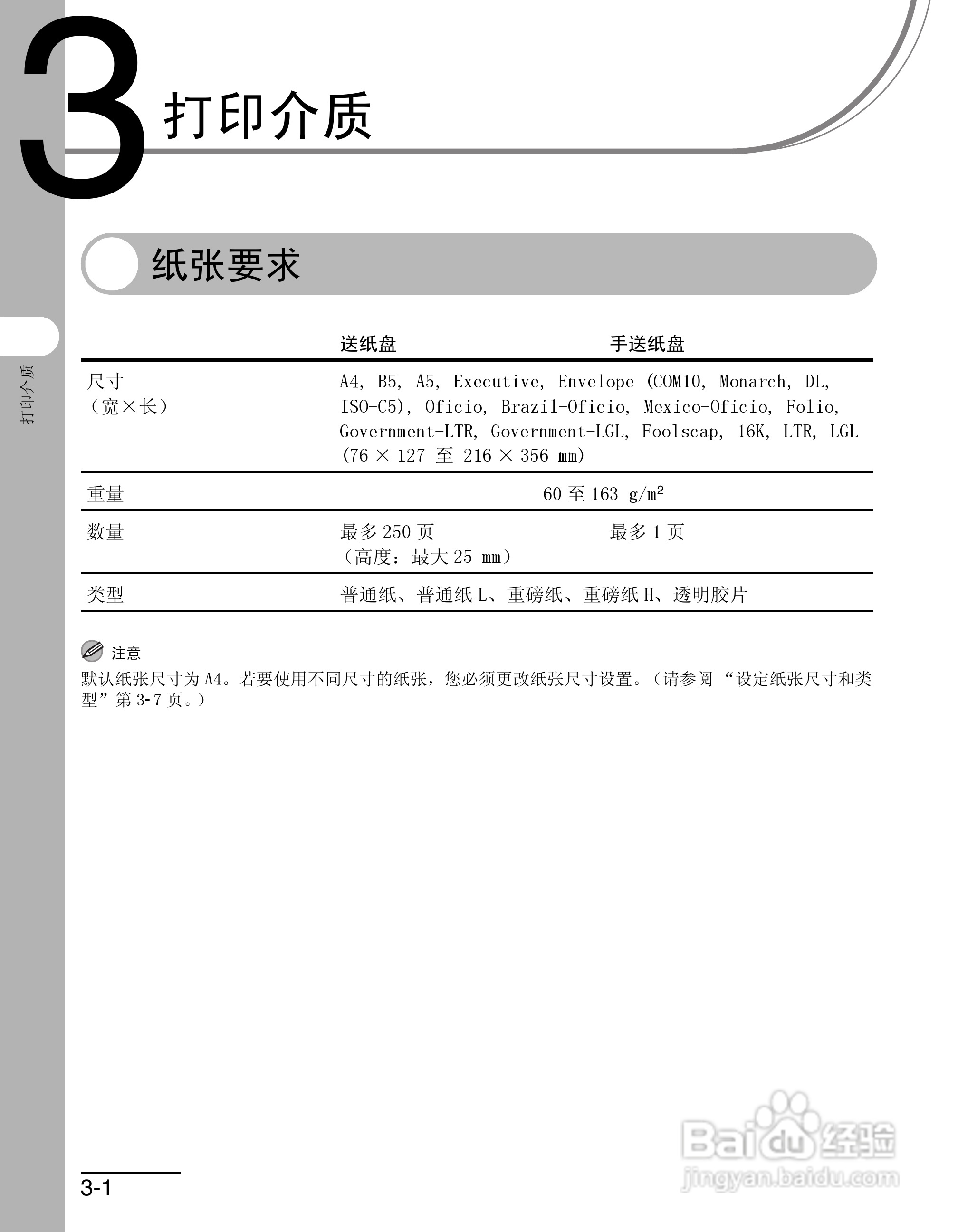佳能imageCLASS MF4150一体机使用使用指南:[5]