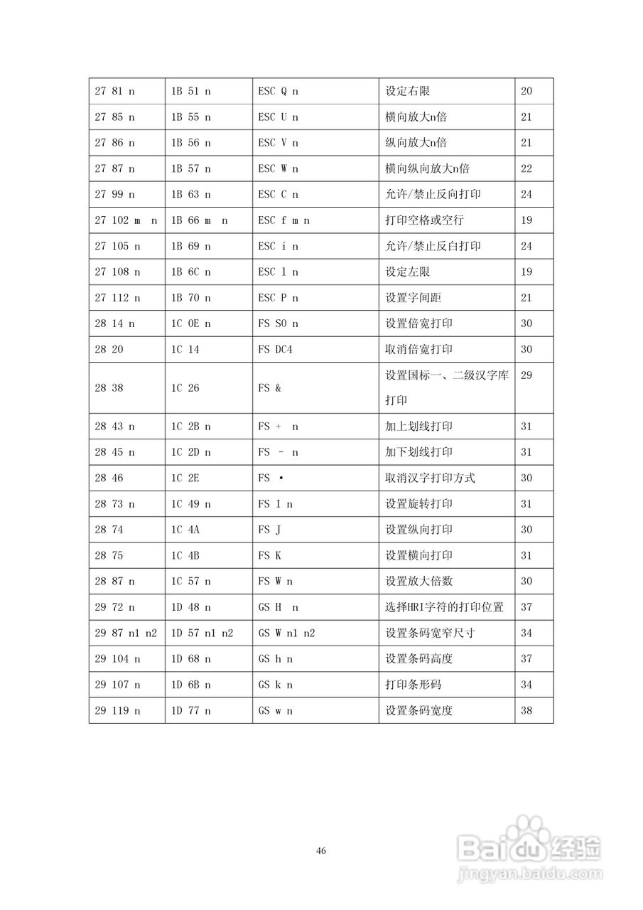 思普瑞特SP-RMDIIIC微型热敏打印机说明书:[5]