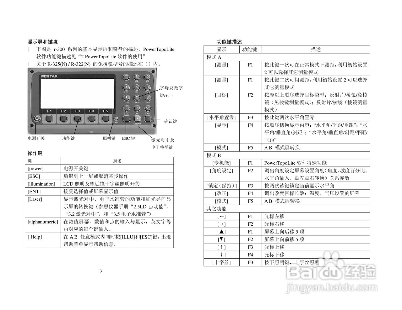 宾得R-322型电子全站仪使用说明书:[1]