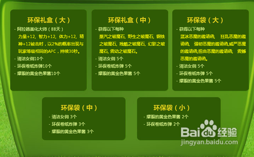dnf阿拉德绿色希望怎么用(求助经验)