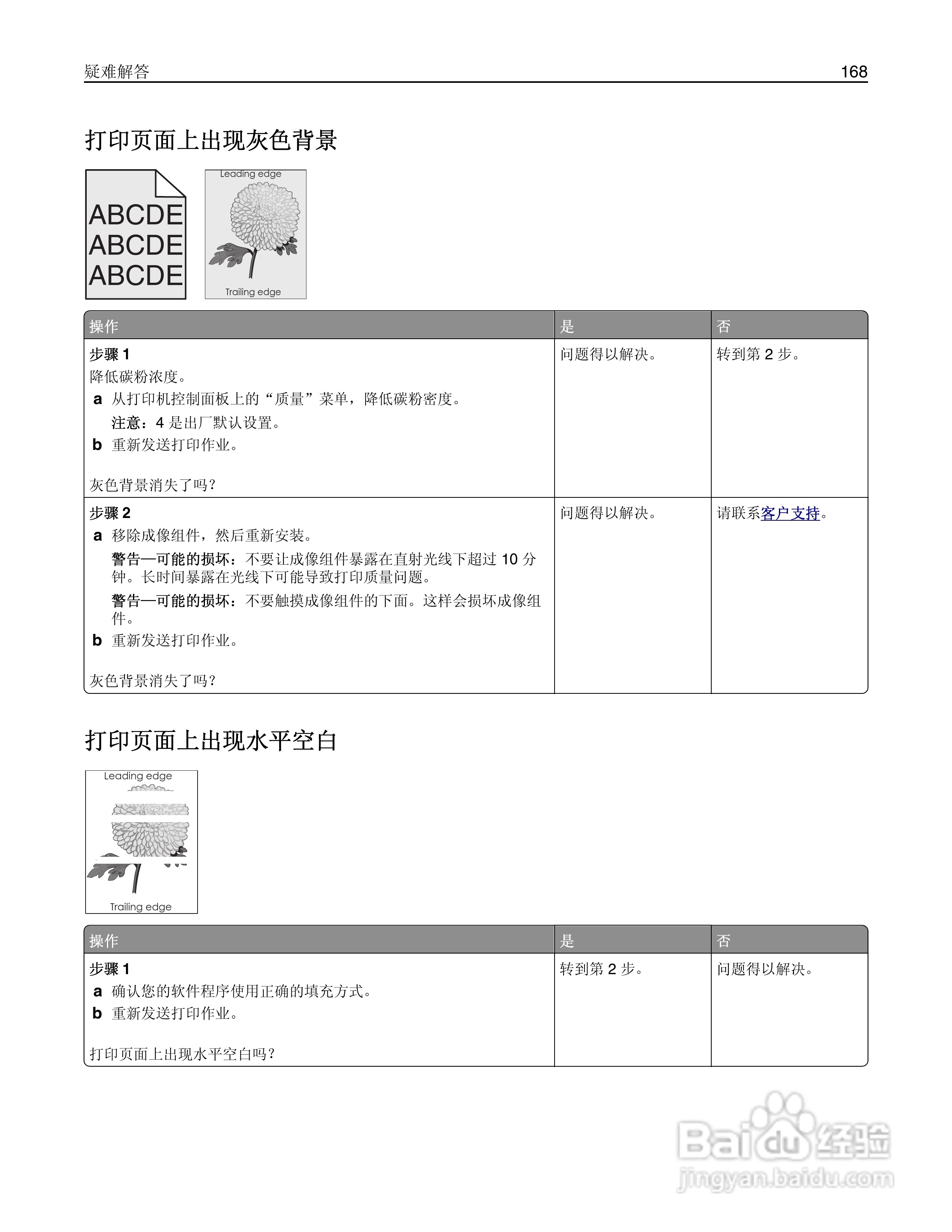 利盟CS410dn彩色打印机说明书:[17]