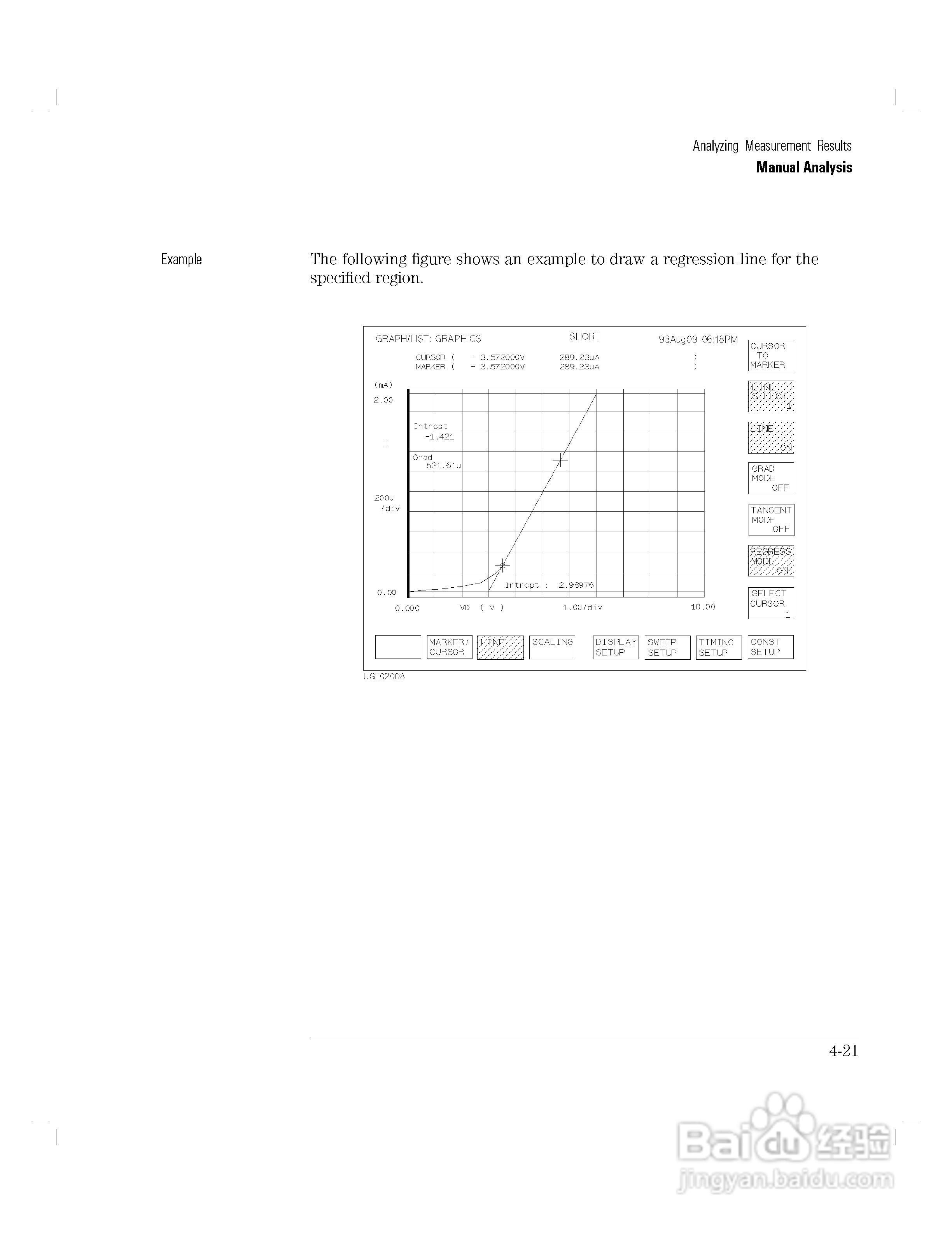 HP 4155A分析仪用户使用手册:[19]