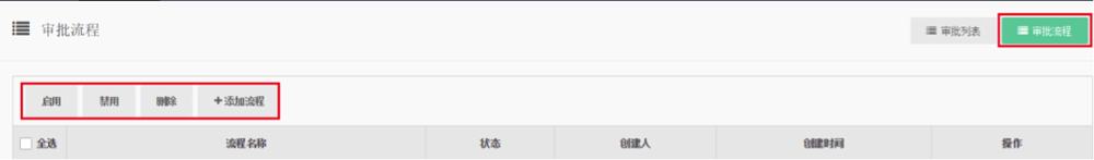 微信企业号审批功能后台操作流程
