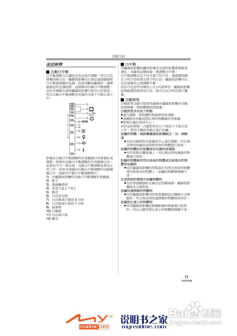 松下NV-GS230GC数码摄像机说明书:[6]