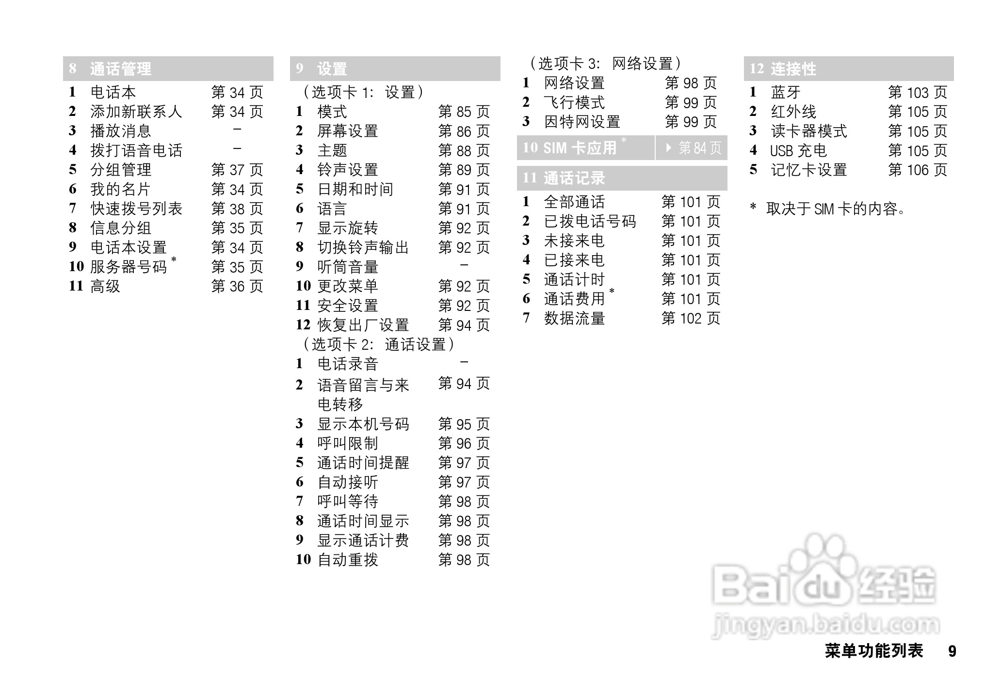 Sharp SH9010C 手机 说明书:[1]