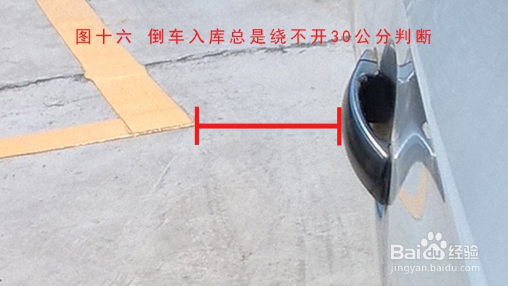 科目二倒车入库最简单的方法图解