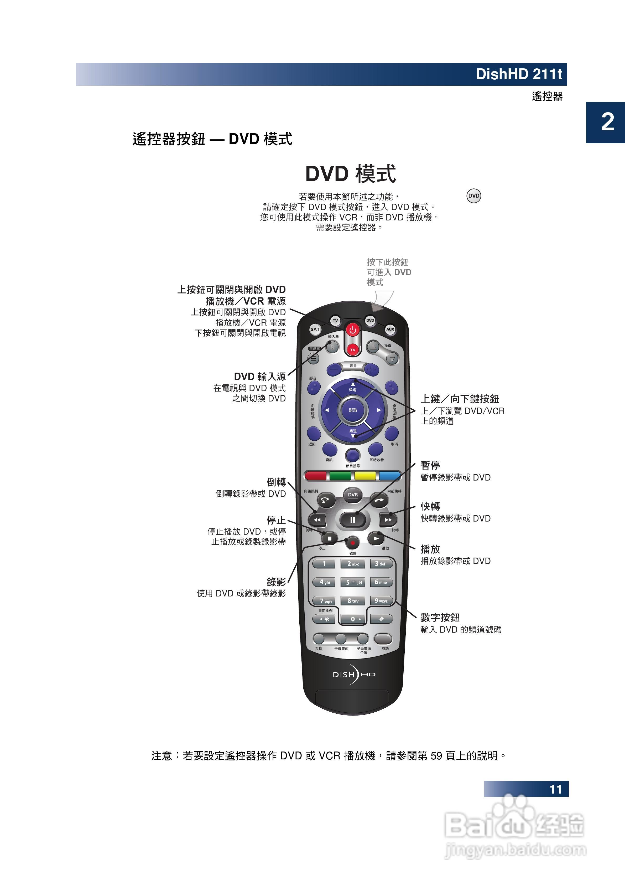 DishHD-211t型接收机使用手册:[3]