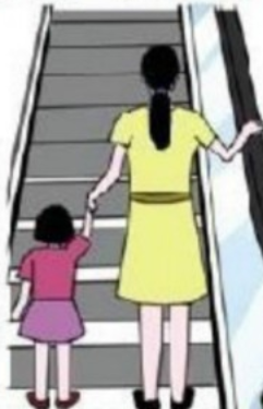 家长必会的实用的儿童安全法则(1)