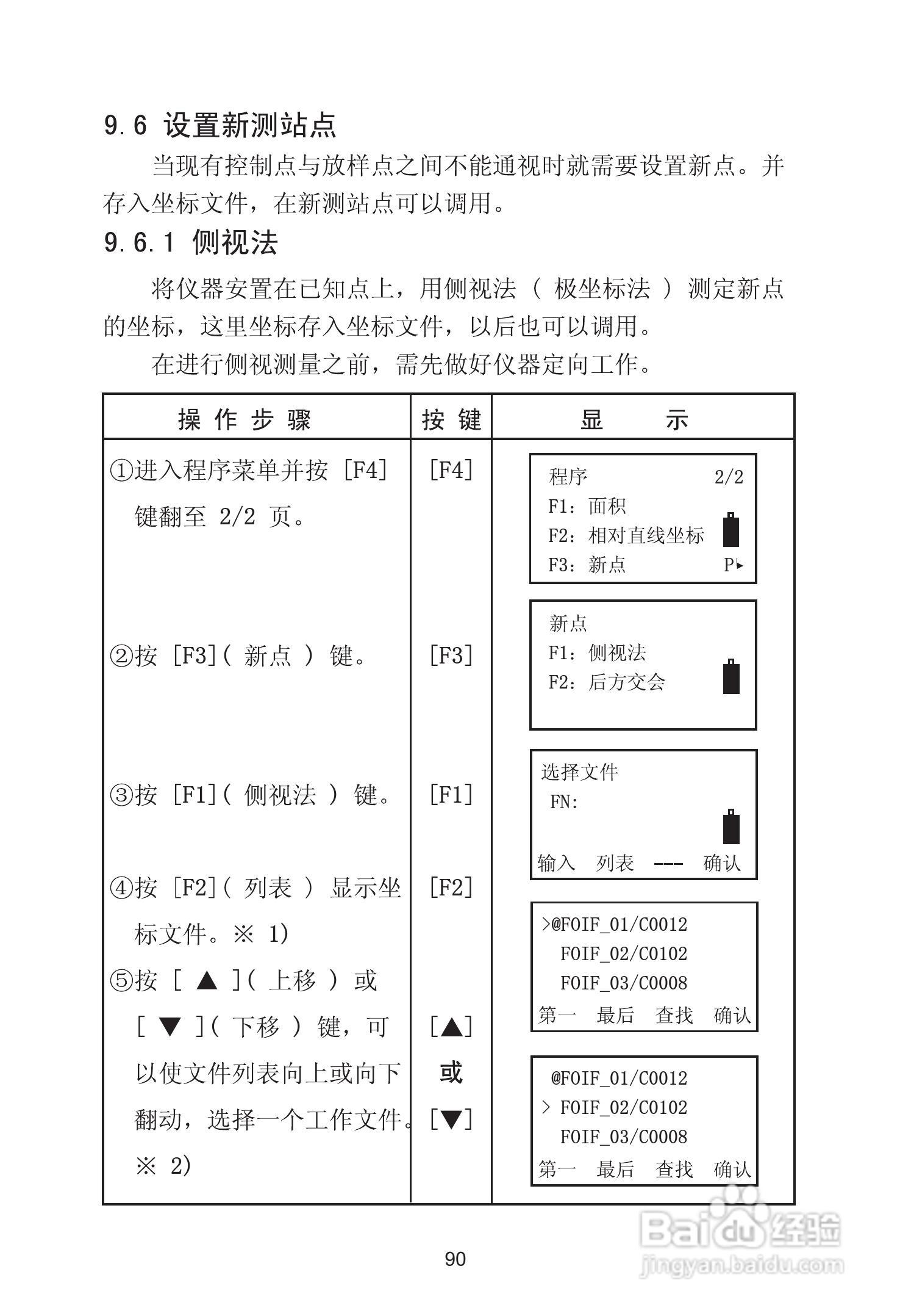 苏州一光RTS115L全站仪使用说明书:[11]