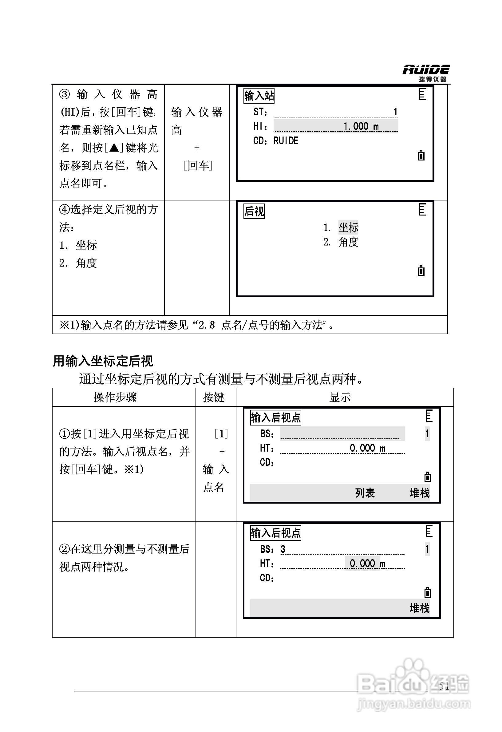 瑞得RTS-862/5R全站仪说明书:[6]