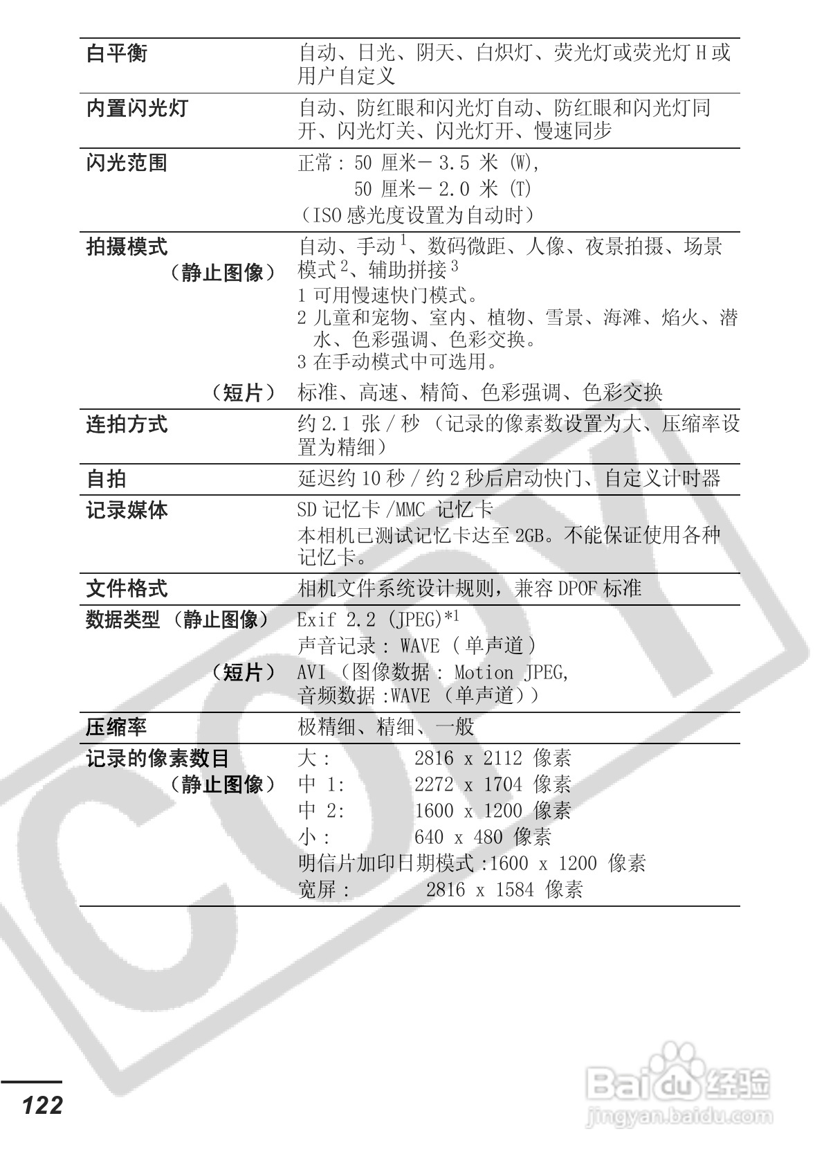 佳能DIGITAL IXUS 65数码相机使用说明书:[13]