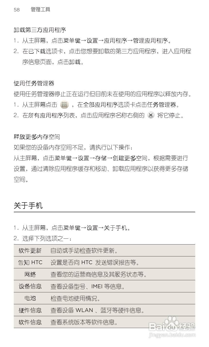 多普达HTC G20手机说明书:[8]