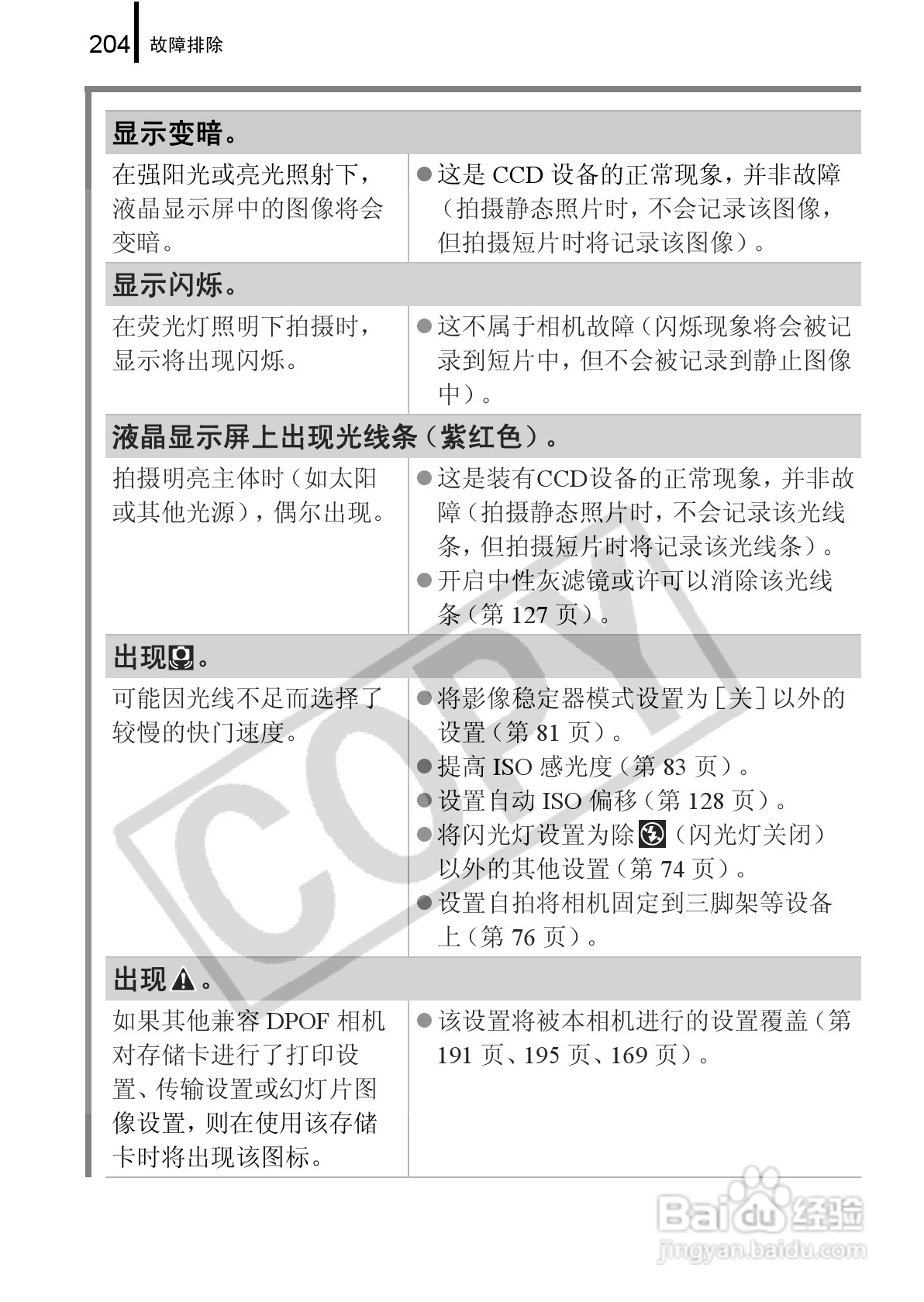 佳能PowerShot G9数码相机使用说明书:[21]