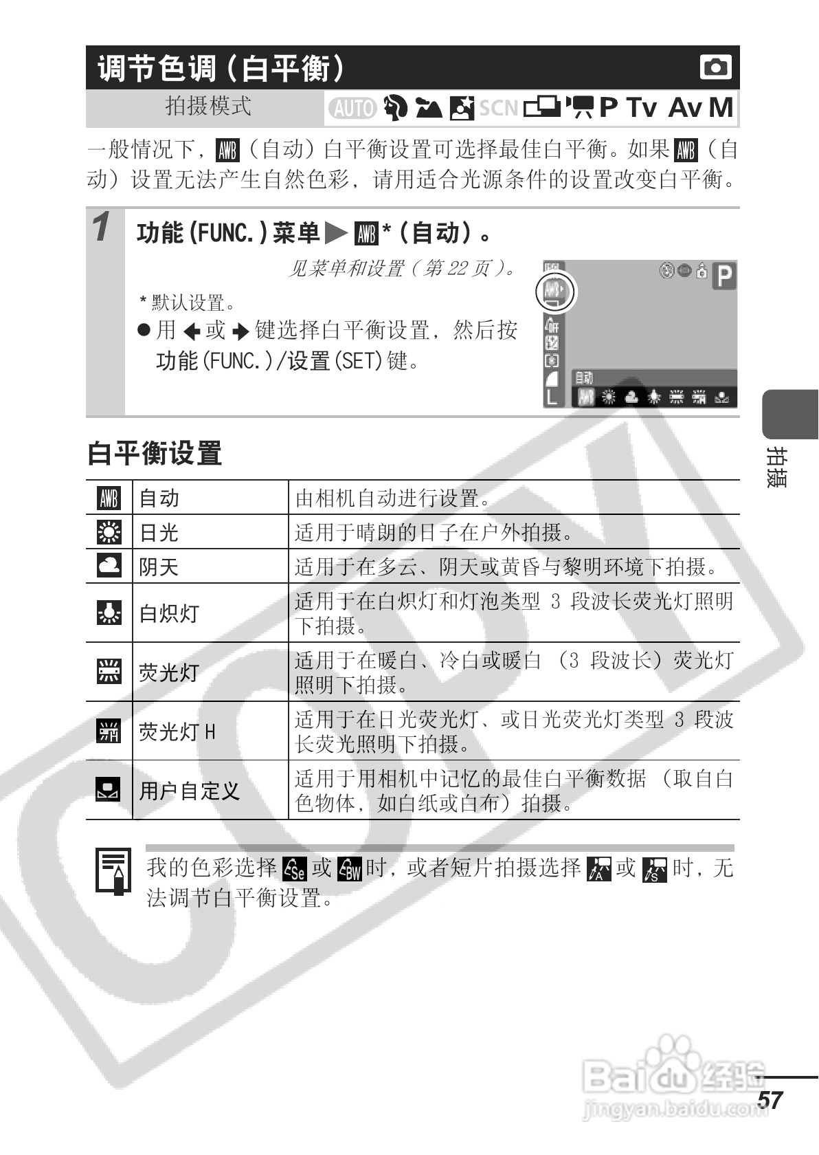 佳能PowerShot A700数码相机使用说明书:[6]