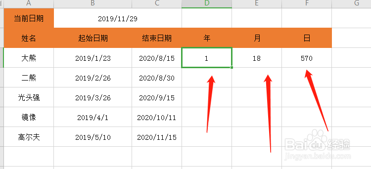 在Excel中如何快速的计算日期，告别掰手指口算