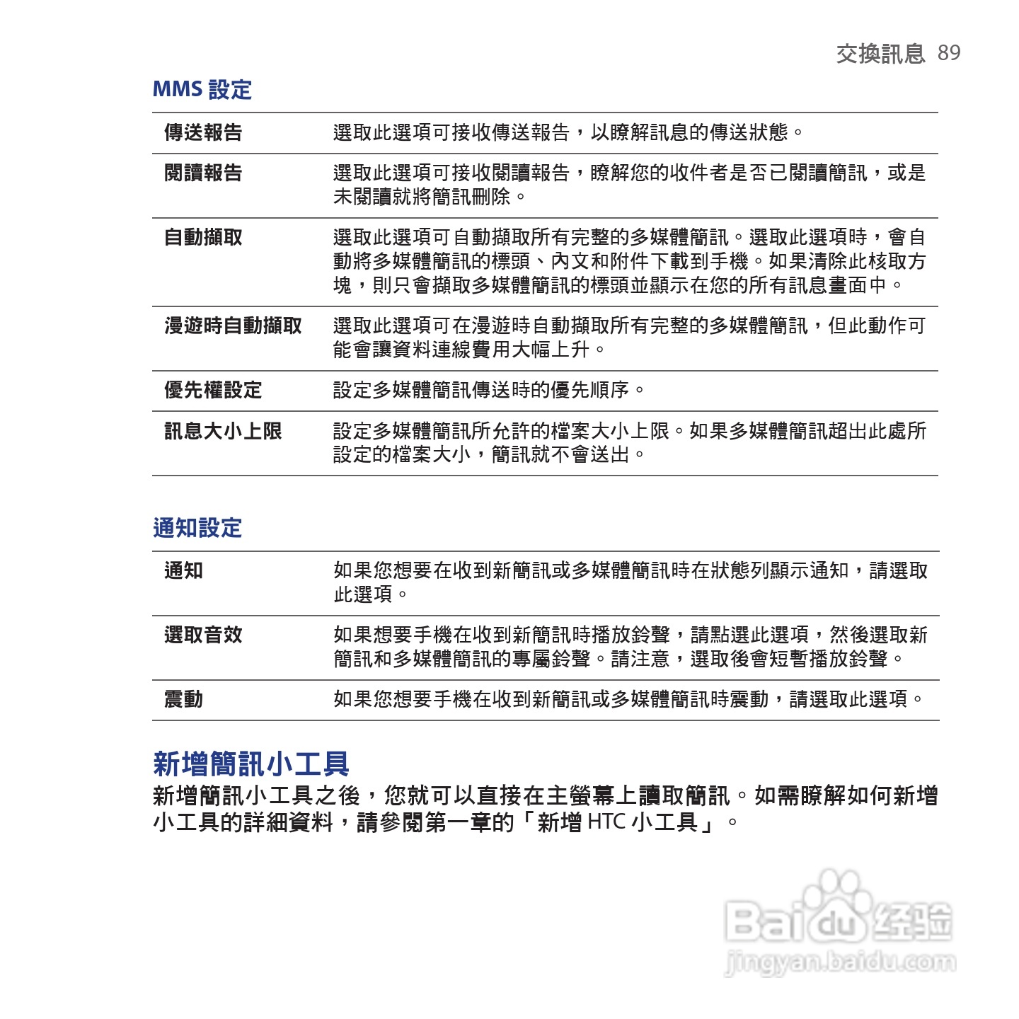 多普达HTC Tattoo手机使用说明书:[9]