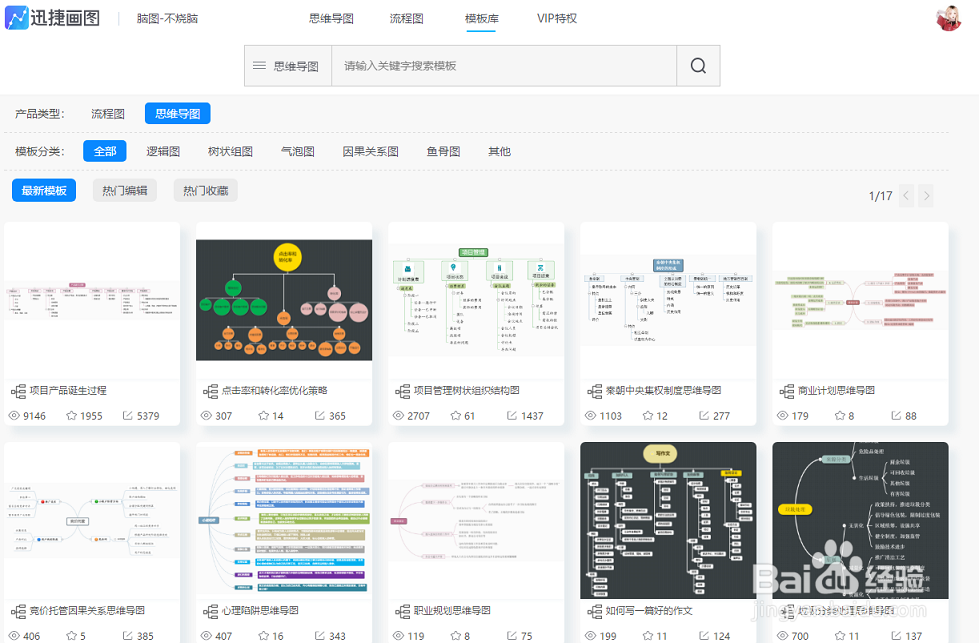 怎样利用思维导图做计划工作计划思维导图模板