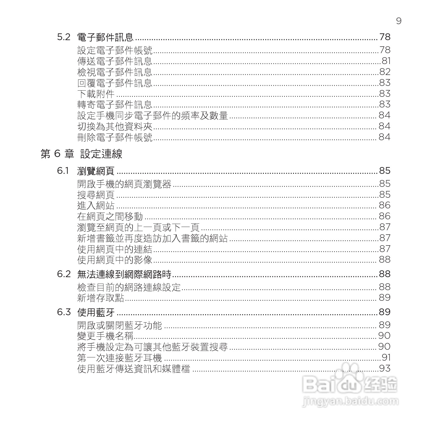 多普达HTC Smart手机使用说明书:[1]