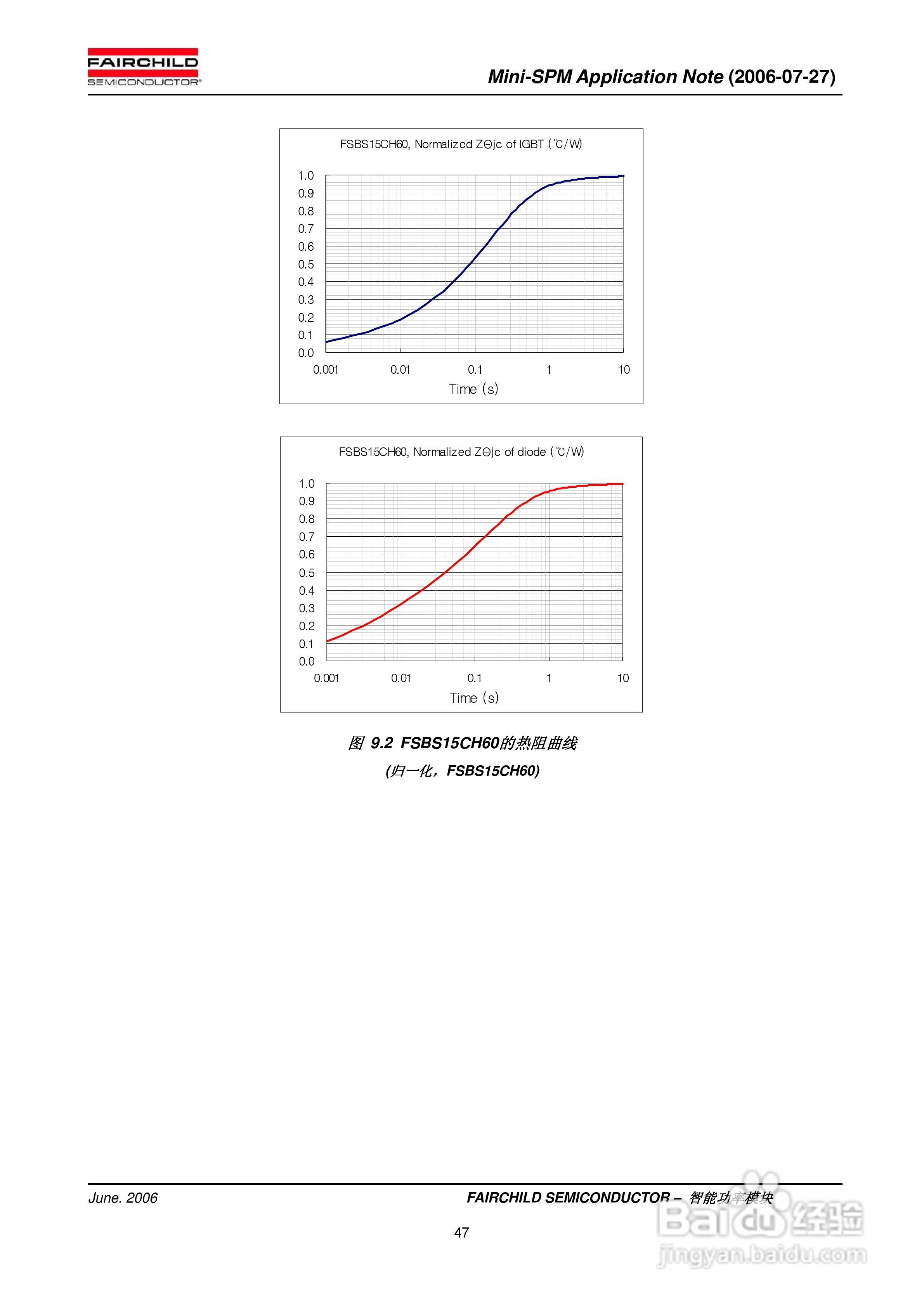 FAIRCHILD智能功率模块Mini-SPM使用说明书:[5]