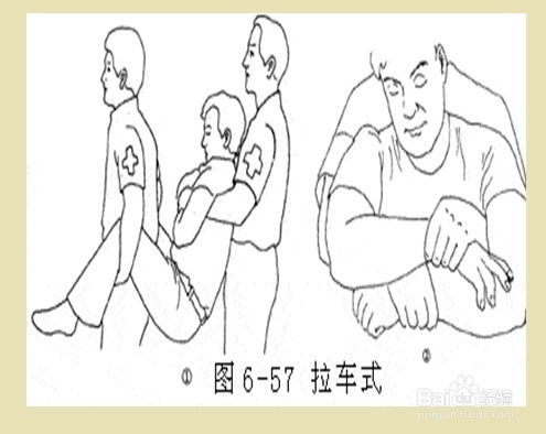 关于急救搬运技术的知识