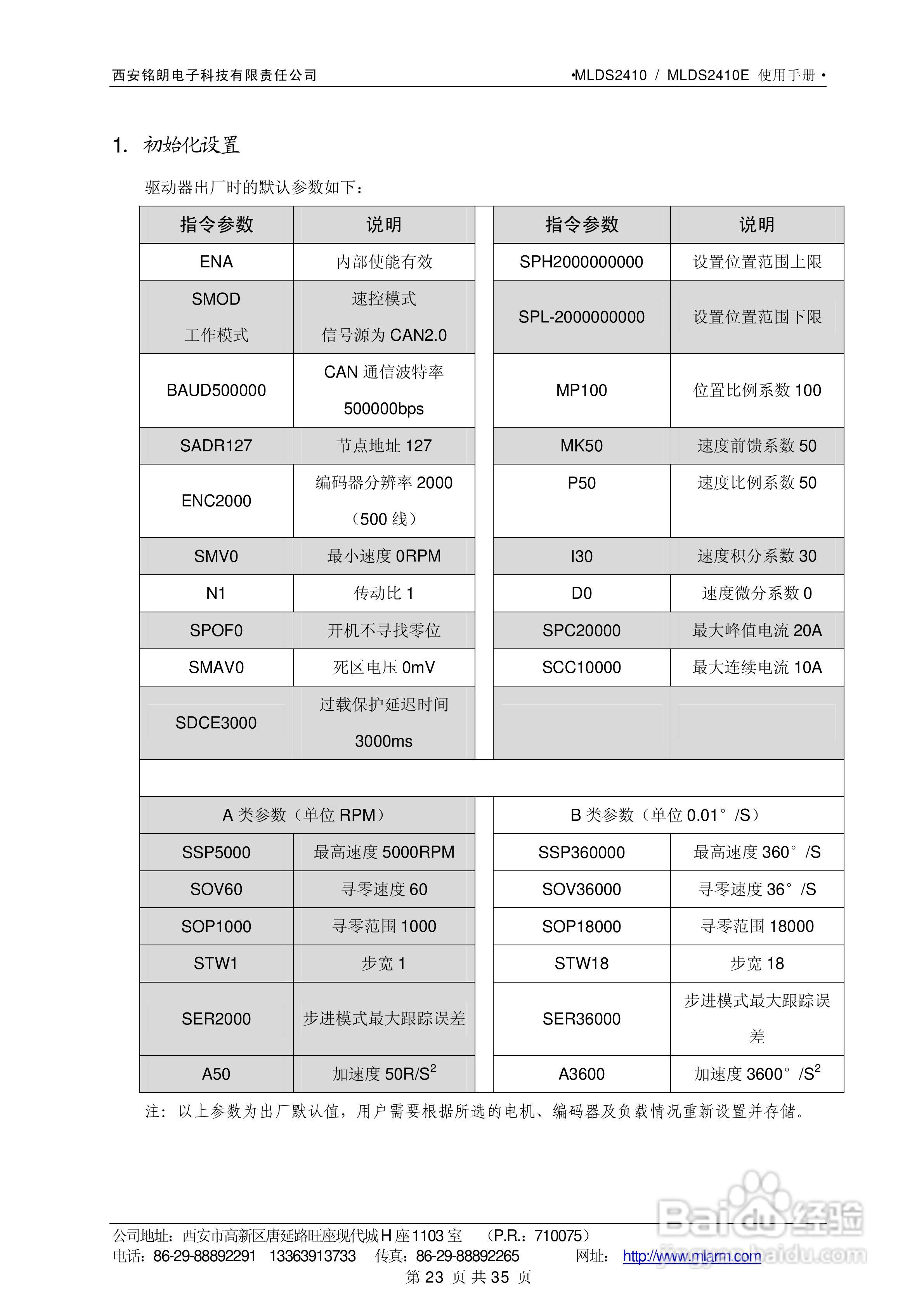 铭朗科技MLDS2410直流伺服驱动器说明书:[3]