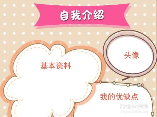 300字的自我介绍如何写