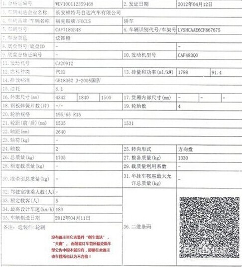 买车应注意哪些方面：[1]相关资料