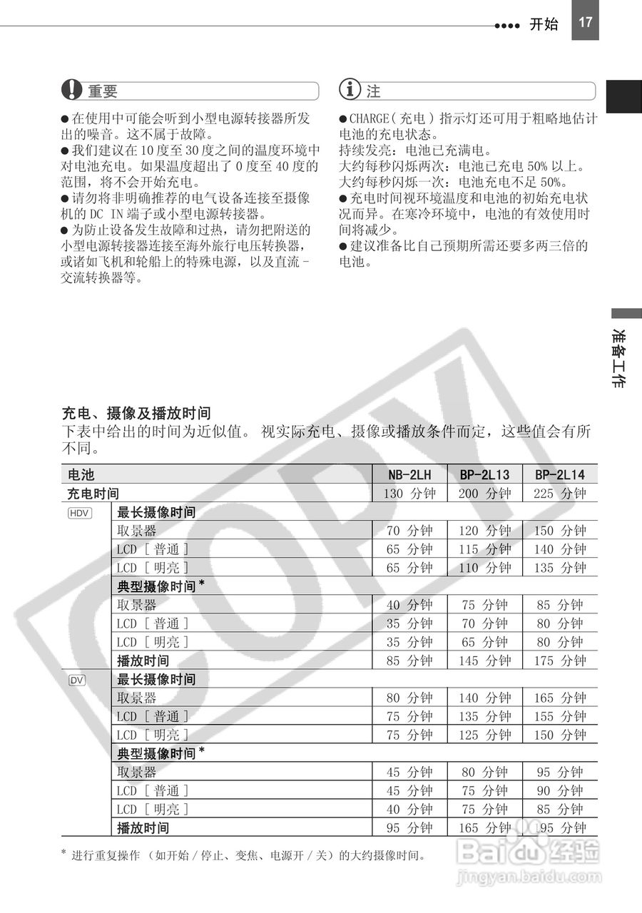 佳能HV20数码摄像机使用说明书:[2]