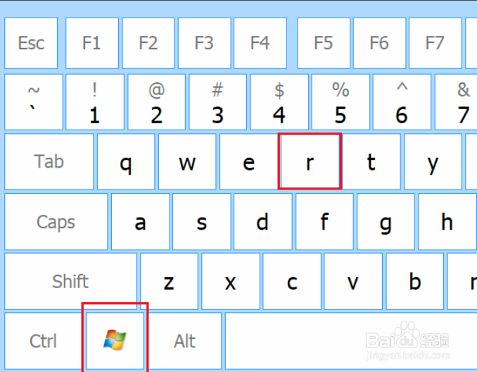 win10的本地组策略如何打开