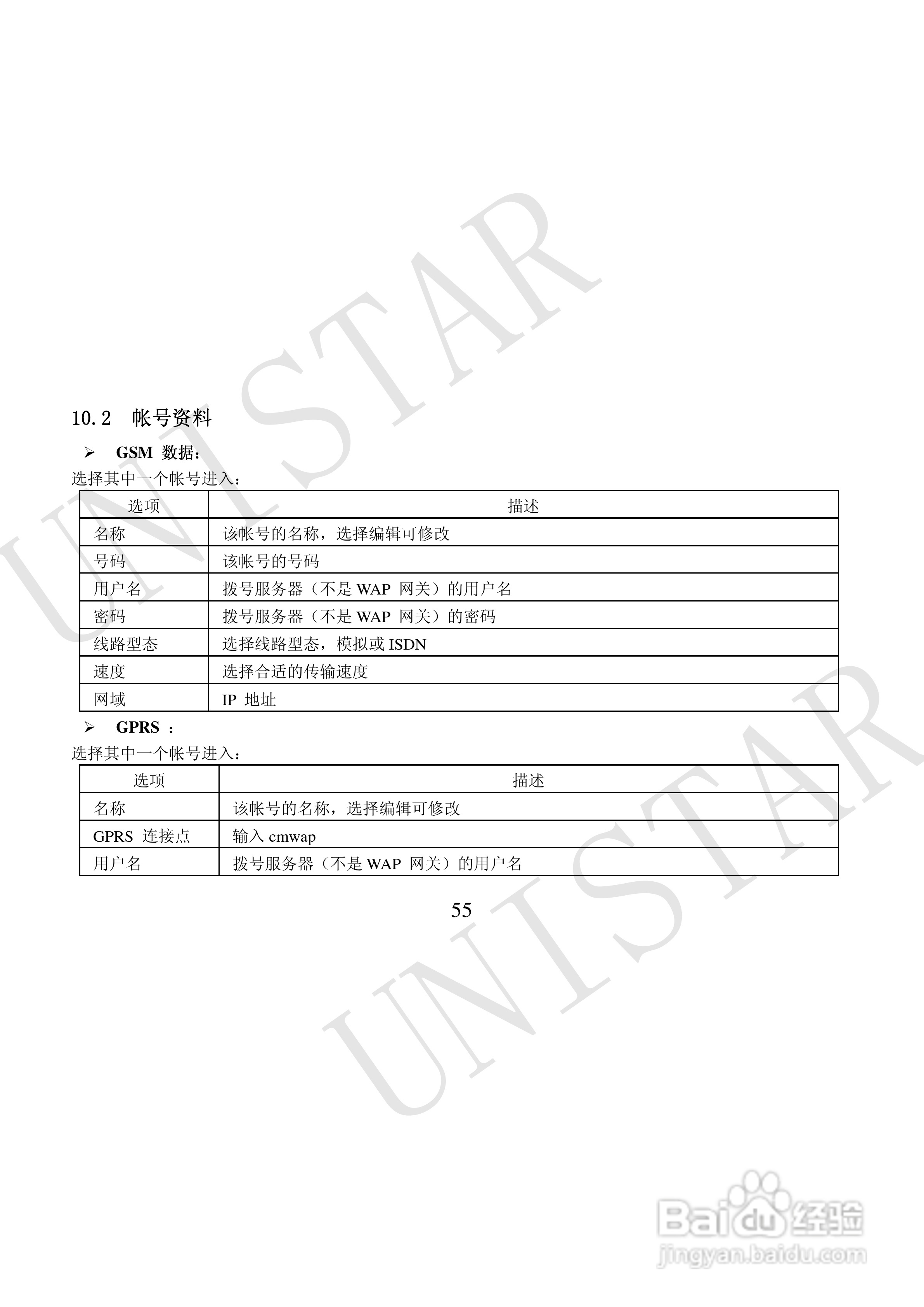 友信达 U999手机说明书:[6]