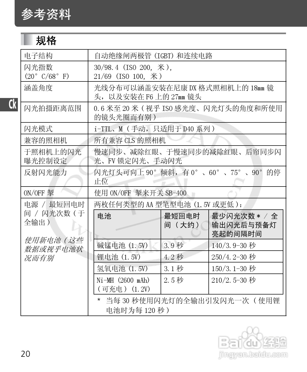 尼康SB-400数码相机使用说明书:[8]